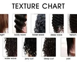 Hair Texture Chart, Different Types Of Perms, Types Of Perms, Hair Type Chart, Hair Chart, Hair Levels, Oil For Curly Hair, Different Types Of Curls, Natural Hair Transitioning