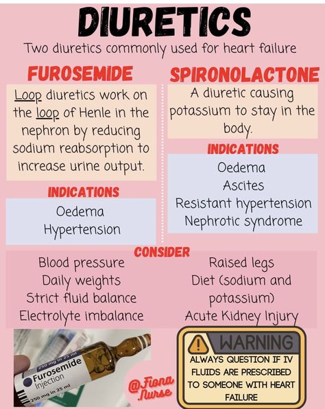 Nursing Mnemonics Pharmacology, Basic Pharmacology Nursing Students, Analgesics Pharmacology, Nursing Mnemonics Med Surg, Pharmacology Mnemonics Nsaids, Pharmacology Nursing Study, Pharmacy School Study, Antihypertensives Pharmacology, Pathophysiology Pharmacy