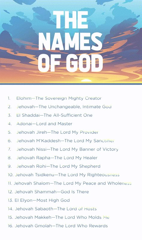 Jehovah Names And Meaning, The Different Names Of God, God’s Names, Who Is Jesus To You, God's Names And Meanings, Who Is God To You, Gods Character Scriptures, The Seven Spirits Of God, Hebrew Words And Meanings Biblical