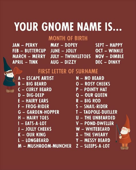 Gnome Names Generator, Gnome Names, Funny Nicknames For Friends, Funny Name Generator, Facebook Questions, Nicknames For Friends, Fun Names, Social Media Engagement Posts, Find Your Name