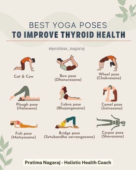 Thyroid Exercise, Foods For Thyroid Health, Thyroid Remedies, Thyroid Healing, Hashimotos Disease, My Savior, Thyroid Issues, Holistic Health Coach, Cool Yoga Poses