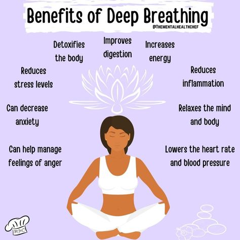 Benefits Of Deep Breathing, Deep Breathing Benefits, Coping Cards, Whiteboard Ideas, Coping Skill, Exercise Images, Belly Breathing, Deep Breathing, Autonomic Nervous System