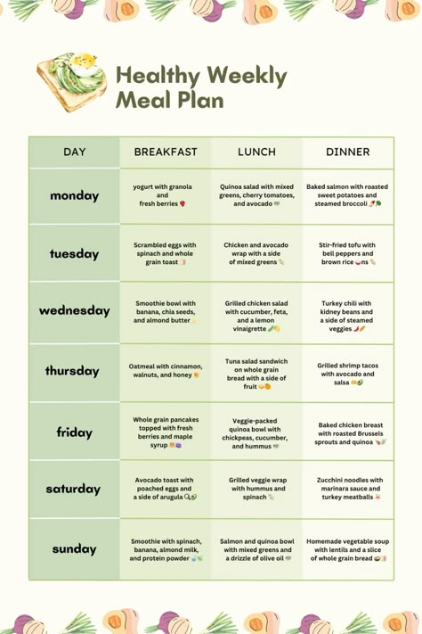 HEALTHY WEEKLY MEAL PLAN: "Take the guesswork out of healthy eating with this *weekly meal plan*! 🥗🍴 Packed with nutritious, balanced meals, this guide will help you stay on track with your health goals all week long. Simple, delicious, and easy to prep—perfect for a busy lifestyle! 🌿✨ - Weekly meal plan   - Healthy eating   - Meal prep ideas   - Balanced meals   - Nutrition plan   - Easy meal planning   - Healthy recipes   - Clean eating. Meal prep tips. Healthy diet. Portion control. Nutritious meals. Simple meal plan. Weekly menu. Meal planning for weight loss.   #HealthyMealPlan #MealPrep #BalancedEating" What To Eat In A Week Healthy, Guide To Healthy Eating, 1 Week Of Healthy Meals, Meals Of The Week, Daily Eating Plan, Healthy Food For A Week, Healthy Weekly Meal Plan For Two, Meal Plan Healthy Weekly, Meal Prep Plans For The Week