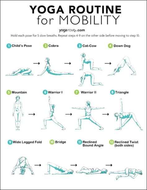 If you feel you are lacking range of motion, flexibility, or just feel overall achy, try this 10 minute beginner yoga for mobility routine! Free Yoga printable included :) #yogarove #yogaroutine #yogaforbeginners #yogaformobility Increasing Flexibility, Mobility Routine, Yoga Routines, Yoga Routine For Beginners, Beginner Yoga, Yoga Posen, Yoga Moves, Do Yoga, Easy Yoga Workouts