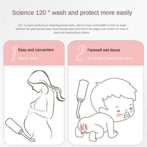 Mom Upside Down Peri Bottle for Postpartum Care https://halalzen.com/products/mom-upside-down-peri-bottle-for-postpartum-care-washer-for-perineal-portable-bidet-recovery-and-cleansing-after-birth Halalzen #Bestseller Peri Bottle, Portable Bidet, Toilet Spray, Bottle Cleaner, Cleansing Water, Postpartum Care, Portable Toilet, Water Cleanse, Wet Clothes