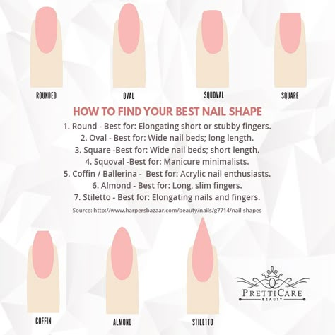 Real Nail Shapes, What Your Nail Shape Says About You, Nail Shape Meaning, Manicure For Wide Nails, Best Shape Nails For Long Fingers, Nail Information, Signature Nail Color, Best Nail Shape For Long Fingers, Nail Shapes For Wide Nail Beds