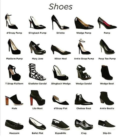 Fashion Terminology, Fashion Shoes Heels, Fashion Dictionary, Fashion Terms, Cute Shoes Heels, Shoes Heels Classy, Shoes Hack, Fashion Design Patterns, Shoes Outfit Fashion