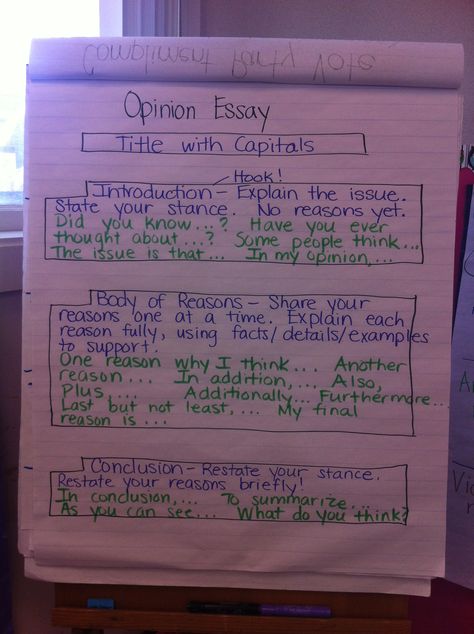 Opinion Essay Frames Writing Opinion Essay, How To Write An Opinion Essay, Wrighting Tips, Opinion Essay Topics, Punctuation Posters, Educational Prints, Debate Club, Evolutionary Psychology, Opinion Essay