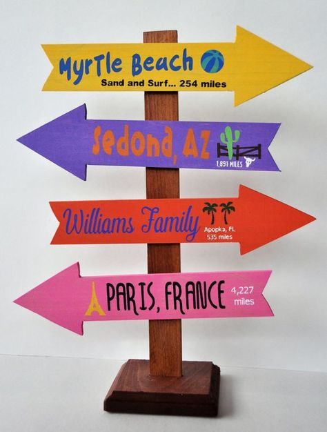 Tiki Signs, Beach Setting, Directional Signage, Caribbean Beach, Garden Decor Projects, Arrow Signs, School Labels, Directional Signs, Sign Stand