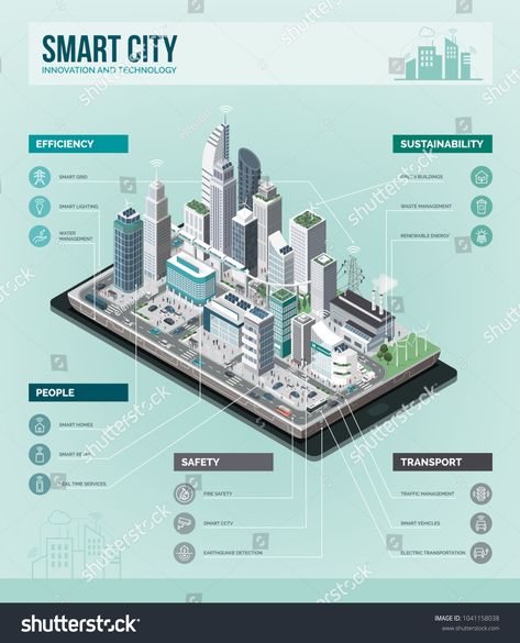 Isometric Infographic, Planning School, Augmented Reality Technology, Isometric Map, Brewery Design, Urban Design Diagram, Future Buildings, City Planner, Infographic Poster