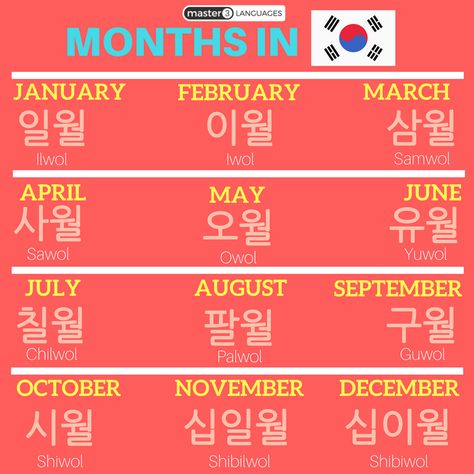 Calendar Months in Korean  #learnkorean #koreanclass #hangul Months In Korean, Learn To Speak Korean, Notes On Instagram, Language Journal, Learn Hangul, Learn Korea, Korean Study, Japanese English, Learning Languages Tips