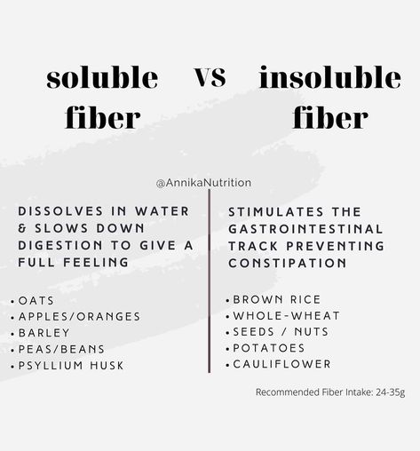 Annika | BSc Nutrition Student on Instagram: “A very basic soluble vs insoluble fiber! 🍴• • • • • • •  #annikanutrition #tuesdaymood #love #instagood #nofilter #outfitideas #pinterest…” Soluble Vs Insoluble Fiber, Fiber Food Chart, Arbonne Cleanse, Nutrition Student, Melaleuca The Wellness Company, Barley Seeds, Insoluble Fiber, Wellness Girl, Heart Diet