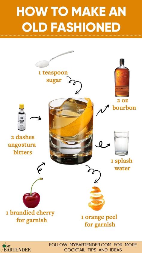 Bourbon Old Fashioned Recipe and Instructions - MyBartender Old Fashion Whiskey Drink, Whisky Based Cocktails, Classic Whiskey Cocktails, How To Make Old Fashion Drink, Whiskey Old Fashioned Recipes, Perfect Old Fashioned Cocktail, Oldfashion Cocktail Recipes, How To Make A Cocktail, How To Make An Old Fashioned