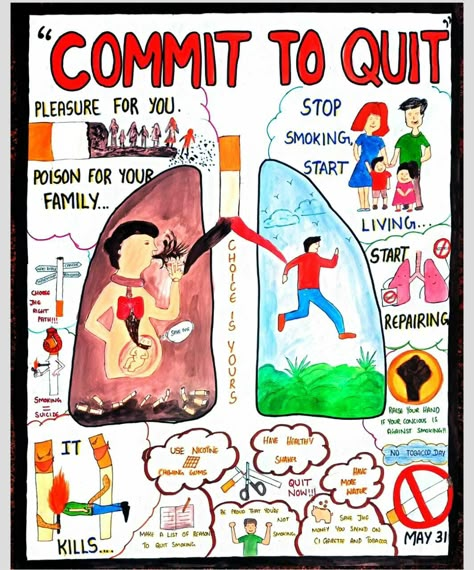 Health For All Poster Making, Health Awareness Poster Ideas, Say No To Alcohol Posters Drawing, Non Communicable Diseases Poster Drawing, Health Awareness Poster Drawing, World No Tobbaco Day Poster Drawing, World No Tobbaco Day Poster, Poster Making About Health, Leadership Poster