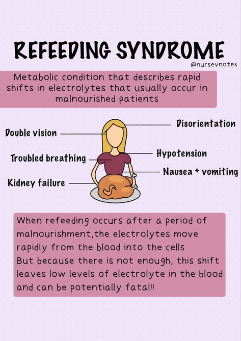 Pediatric Nursing Mnemonics, Rapid Response Nursing, Refeeding Syndrome, Raas System Nursing Mnemonics, Pediatric Nursing Study, 6 Rights Of Medication Administration Nursing Mnemonics, Dietetics Student, Nclex Notes, Neutropenic Precautions Nursing