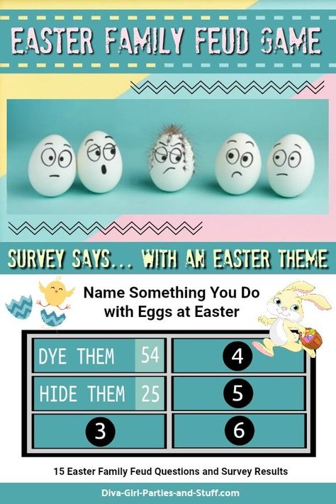 Easter Family Feud game with 15 survey says question results. Family Easter Games, Fun Easter Games, Easter Games For Kids, Easter Scavenger Hunt, Easter Party Games, Diy Party Crafts, Family Feud Game, Easter Gathering, Easter Games