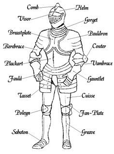 Armor Tutorial: http://referencesforartists.tumblr.com/post/32181531983 Armor Tutorial, Medieval Knight Armor, Jaime Lannister, Knight Armor, Medieval Times, Suit Of Armor, Medieval Armor, Medieval Knight, Medieval History