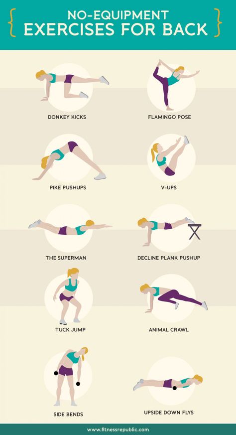 TOP 10 NO-EQUIPMENT EXERCISES FOR BACK Infographic Lower Back Workouts, Workouts Without Weights, Exercises For Back, Back Workouts, Good Back Workouts, Back Fat Workout, Strong Back, Different Exercises, Fat To Fit