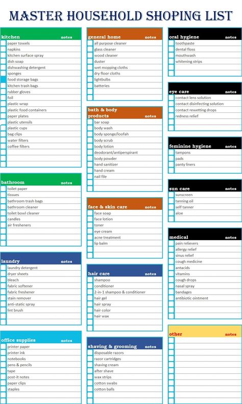 Household Shopping List, Printable Grocery List Template, Template List, Master Grocery List, House Shopping List, Shopping List Template, New Home Essentials, Grocery List Template, Apartment Checklist