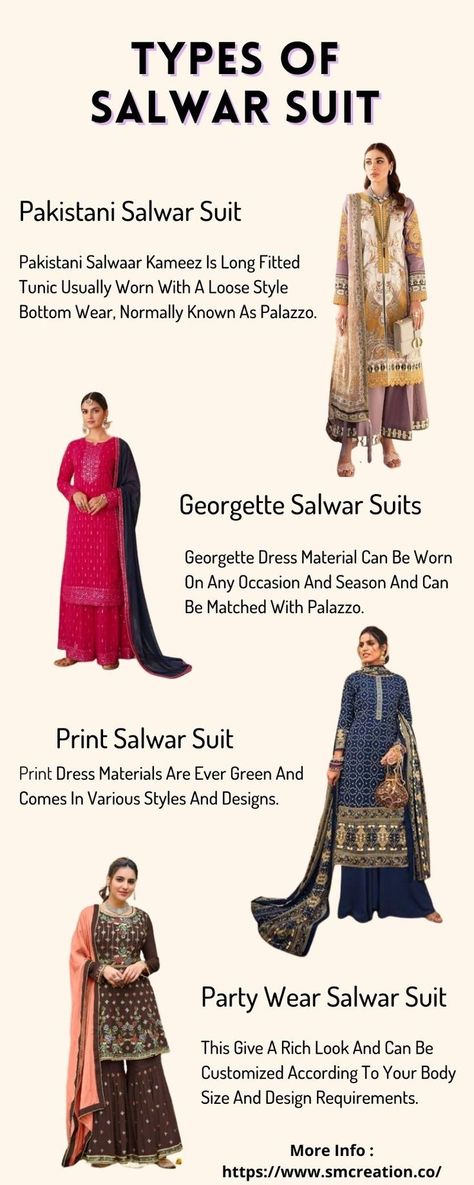 The outfit comprises of a couple of pants (salwar) and a tunic (kameez) that generally matches with a dupattas. It is the most loved clothing worn yet ladies of each segment of the indian culture. One can purchase most recent salwar kameez at moderate cost on the web. Types Of Salwar, Fancy Dress Material, Fitted Tunic, Cotton Dress Material, Georgette Dress, Indian Culture, Fancy Dress Design, Pakistani Suits, Ladies Dress