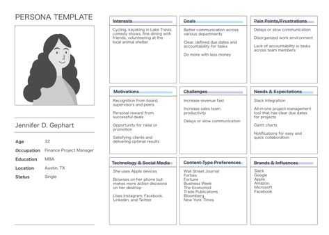 Persona Ux, Responsive Web Design Layout, Persona Template, Personas Design, Customer Experience Design, Ux Process, Customer Persona, Interview Guide, Why Questions