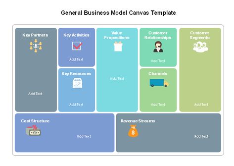 Business Model Canvas Templates Free, Business Model Canvas Design, Business Model Canvas Templates, Business Model Template, Canvas Template, Business Case Template, Business Canvas, Business Ppt, Business Website Templates