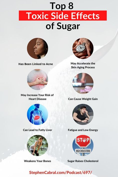 Sugar Side Effects, Quadrants Of The Abdomen, Effects Of Sugar, Dairy Free Breastfeeding, Yoga Information, Eating Too Much, High Blood Sugar Levels, Coconut Health Benefits, Stomach Problems