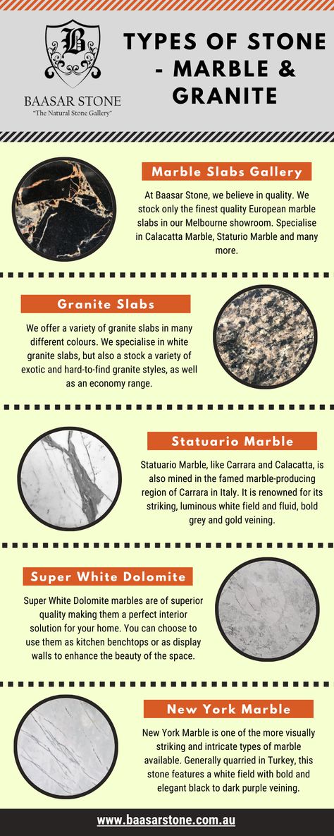 Granite For Kitchen, Types Of Marble, Data Visualisation, Stone Gallery, Calacatta Marble, Did You Know Facts, Granite Stone, Bathroom Countertops, Marble Slab