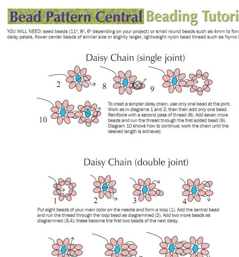 Daisy Chain Daisy Patterns, Seed Bead Bracelets Diy, Flower Beading, Daisy Chains, Beaded Flowers Patterns, Diy Armband, Bracelet Craft Diy, Beaded Beads, Bead Charms Diy