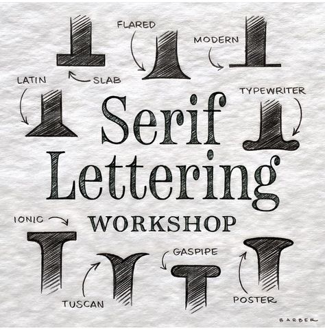 Serif Lettering, Inspiration Typographie, Study Vlog, Design Alphabet, Lettering Guide, Graffiti Lettering Fonts, Typography Alphabet, Hand Lettering Art, Hand Lettering Tutorial