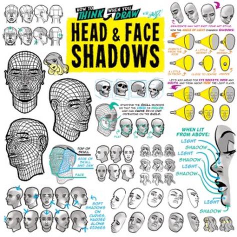 Etherington Brothers, Facial Expressions Drawing, Graffiti Text, Skull Light, Sketching Tips, How To Think, Human Anatomy Drawing, Illustration Art Drawing, Anatomy Drawing