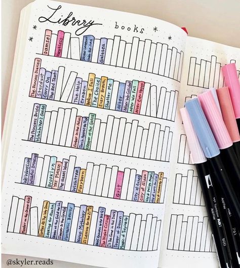 15 Bullet Journal Page Ideas To Inspire Your Next Spread Peta Pikiran, Penanda Buku, Creating A Bullet Journal, Bullet Journal Ideas Templates, Bullet Journal Mood Tracker Ideas, Bullet Journal Paper, Bulletin Journal Ideas, Bullet Journal Mood, Bullet Journal Aesthetic