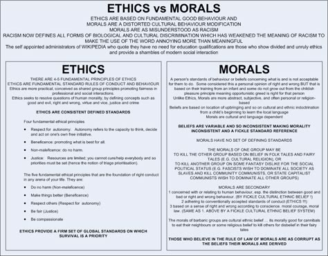 ETHICS vs MORALS Teaching Ethics, Philosophy Theories, Psychology Notes, What To Study, School Help, Mental And Emotional Health, Self Care Activities, Sociology, Self Improvement Tips