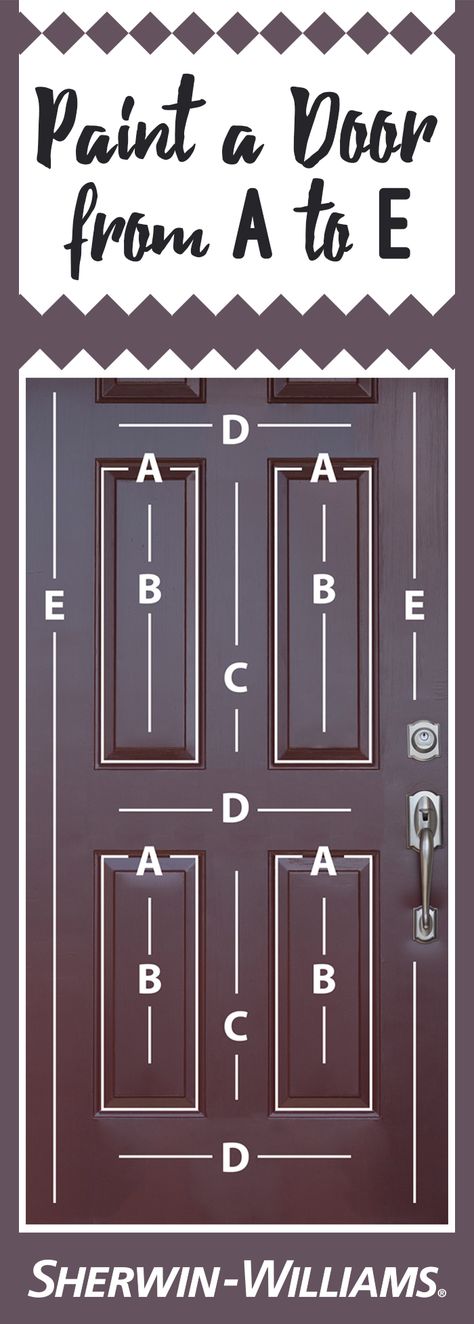 Looking for the best way to paint a beveled door? It’s easy! Start with Area A, using an angled brush to paint all recessed areas. To prevent brush marks on the larger, smooth areas of your door (B-E), line the recessed areas with painter’s tape. Next, move on to Area B, painting each subsequent area in alphabetical order. Use a brush or roller, making sure with each stroke that the fresh paint you are overlapping is still wet. This will help to avoid paint streaks. Bronze Front Door Paint, Entryway With Black Door, Modular Farmhouse, Thrifty Christmas, Paint Doors, Door Painting, Trim Paint, Chirstmas Decor, Painting Instructions