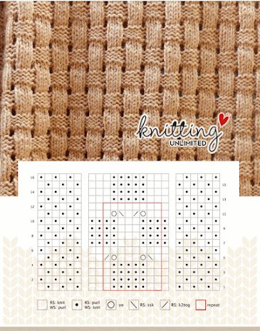 Basketweave Baby Blanket. Easy Lace Pattern! Basketweave Stitch Knitting, Basketweave Knitting Patterns, Knit Basket Weave Pattern Free, Basketweave Knit Pattern, Knitted Blankets Squares Block Patterns Free, Basket Stitch Knitting, Basket Weave Knitting Pattern, Knit Basket Pattern, Knit Chart