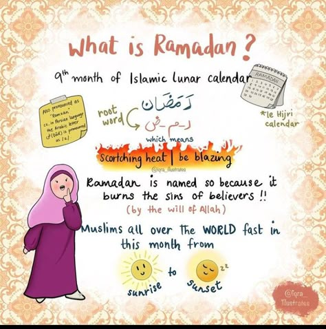 What Is Ramadan About, Ramzan Routine For Students, Ramadan Vocabulary, Ramadhan Tracker Kids, Ramadan Planner For Kids, Islamic Birthday Wishes, Sunnah Prayers, Ramadan Printables, Ramadan Tips