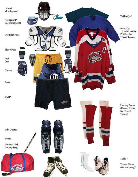 Hockey Player Costume, Field Hockey Goalie, Hockey Diy, Hockey Outfits, Goalie Pads, Boys Hockey, Hockey Socks, Hockey Kids, Hockey Gear