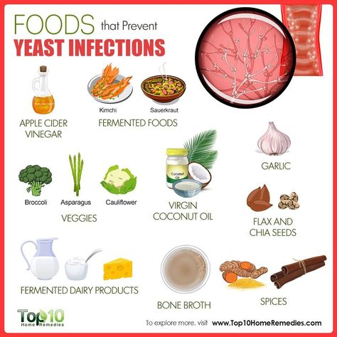 Chronic Yeast Infection, Fermented Dairy, Treat Yeast Infection, Yeast Infection Symptoms, Yeast Overgrowth, Top 10 Home Remedies, Yeast Infections, Candida Diet, Natural Antibiotics