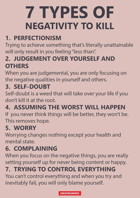 Winning The Week Method, What Are Limiting Beliefs, Psychology Topics Ideas, Self Displine, Can’t Ever Do Anything Right, No Fap Challenge Wallpaper, Meditation Topics, Self Accountability, Which One Am I