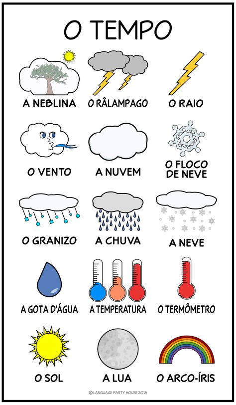 Portuguese Worksheets, Learning Portuguese Brazil, How To Speak Portuguese, Portuguese Vocabulary, Speak Portuguese, Learn To Speak Portuguese, Portuguese Grammar, European Portuguese, Learning Portuguese