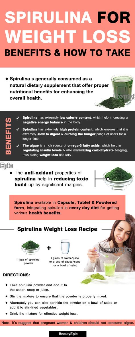 How to Take Spirulina for Weight Loss? Paleo Diet Plan, Fat Burning Workout Routine, Easy Diet Plan, Diet Plans For Women, Healthy Diet Plans, Best Diets, Diet And Nutrition, How To Take, How To Use