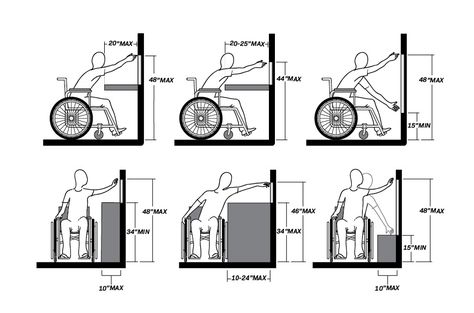 Click to close image, click and drag to move. Use arrow keys for next and previous. Wheelchair Dimensions, Accessibility Design, Accessible Bathroom Design, Hostels Design, Concept Models Architecture, Accessible Bathroom, Living Room Dimensions, Interior Design Guide, Granny Flat