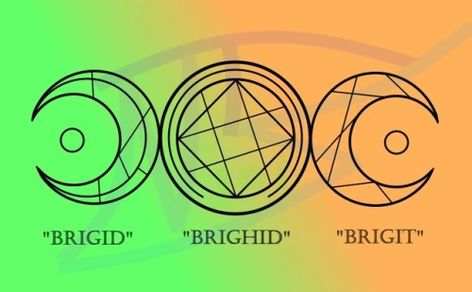 Brigid Symbols, Sigil Wheel, Sigil Making, Brighid Goddess, Celtic Warrior Tattoos, Imbolc Ritual, Wiccan Art, Goddess Style, Goddess Symbols