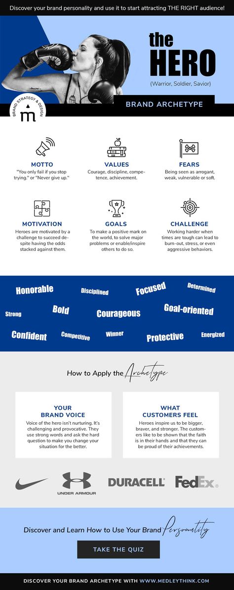 The Hero // Brand Archetype. The Hero makes the world better by being the best. Heroes are the instinctive protectors of those they see as innocent, fragile, or helpless. // Find your Brand Archetype now at medleythink.com/brand-archetypes #branding #brandstrategy #coach #infographic #entrepreneur #medleythink via @medleythink Hero Archetype, Brand Personality, Brand Archetypes, Motivation Goals, Branding Your Business, Brand Story, Brand Strategy, Business Branding, Personal Branding