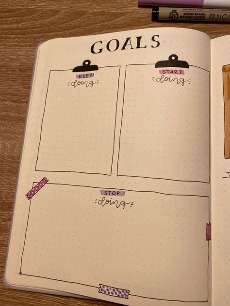 Goals spread ideas for your bullet journal Bujo Goals Page Ideas, Bullet Journal Quarterly Spread, Goals Bullet Journal Layout, Work Journal Ideas, Goals Journal Ideas, 2024 Notebook, Bujo Goals, Bullet Journal Goals, Bullet Journal Yearly Spread