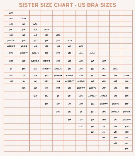 This chart is an easy way to find out what the sister size of your bra size is. Please note they are US sizes here! What Is A Sister, Best Bras For Large Bust, Bras For Large Bust, Bra Chart, Correct Bra Sizing, Bra Size Calculator, Diy Bra, Chain Bra, Bra Size Charts