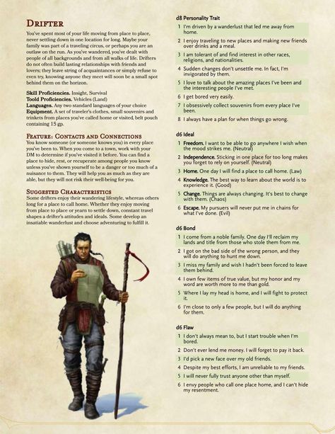 Dnd 5e Backgrounds, Dnd Occupations, Homebrew Background 5e, Dnd 5e Homebrew Background, Dnd Homebrew Background, Dnd Backgrounds Homebrew, 5e Backgrounds, Character Background, Dungeons And Dragons Board