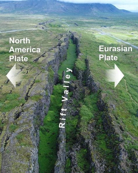 Thingvellir National Park, Rift Valley, Physical Geography, Geography Map, Geography Lessons, Earth And Space Science, Geology Rocks, Plate Tectonics, Earth From Space