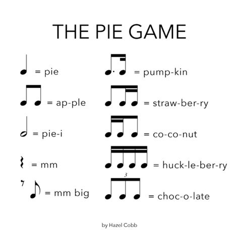 Tried-and-true rhythm games for children's choir | @ashleydanyew Music Rhythm Activities, Pie Game, Music Basics, Music Theory Piano, Reading Sheet Music, Rhythm Activities, Music Theory Lessons, Piano Music Lessons, Music Lessons For Kids