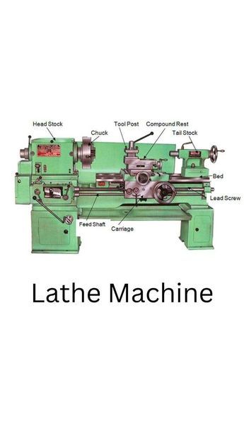 Project Lead The Way, Small Metal Lathe, Lathe Machine Parts, Communication Images, Electrical Wiring Colours, Metal Lathe Projects, Engineering Equipment, Electronics Projects For Beginners, Lathe Parts